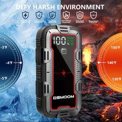 12V Car Jump Starter 6000A Peak Auto Battery Booster Pack, 26800mah Power Bank, Lithium Jump Box With LED Light LCD Screen Up To All Gas Or 10.0L Diesel Engine